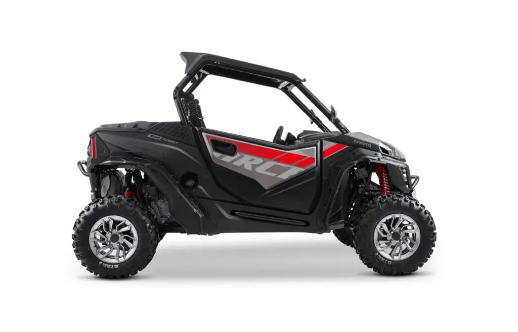 ZFORCE 950 SPORT_Granite Ridge_Right